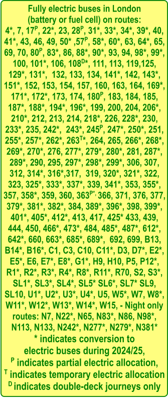 Fully electric buses in London  (battery or fuel cell) on routes: 4*, 7, 17P, 22*, 23, 28P, 31*, 33*, 34*, 39*, 40, 41*, 43, 46, 49, 50* ,57P, 58*, 60*, 63, 64*, 65, 69, 70, 80P, 83*, 86, 88*, 90*, 93, 94, 98*, 99*, 100, 101*, 106, 108D*, 111, 113, 119,125, 129*, 131*,  132, 133, 134, 141*, 142, 143*, 151*, 152, 153, 154, 157, 160, 163, 164, 169*, 171*, 172*, 173, 174, 180P, 183, 184, 185, 187*, 188*, 194*, 196*, 199, 200, 204, 206*, 210*, 212, 213, 214, 218*, 226, 228*, 230, 233*, 235, 242*,  243*, 245P, 247*, 250*, 251, 255*, 257*, 262*, 263T*, 264, 265, 266*, 268*, 269*, 270*, 276, 277*, 279*, 280*, 281, 287*, 289*, 290, 295, 297*, 298*, 299*, 306, 307, 312, 314*, 316*,317,  319, 320*, 321*, 322, 323, 325*, 333*, 337*, 339, 341*, 353, 355*, 357, 358*, 359, 360, 363P*, 366, 371, 376, 377, 379*, 381*, 382*, 384, 389*, 396*, 398, 399*, 401*, 405*, 412*, 413, 417, 425* 433, 439, 444, 450, 466*, 473*, 484, 485*, 487*, 612*, 642*, 660, 663*, 685*, 689*,  692, 699, B13, B14*, B16*, C1, C3, C10, C11*, D3, D7*, E2*, E5*, E6, E7*, E8*, G1*, H9, H10, P5, P12*, R1*, R2*, R3*, R4*, R8*, R11*, R70, S2, S3*, SL1*, SL3*, SL4*, SL5* SL6*, SL7* SL9, SL10, U1*, U2*, U3*, U4*, U5, W5*, W7, W8*, W11*, W12*, W13*, W14*, W15, - Night only routes: N7, N22*, N65, N83*, N86, N98*, N113, N133, N242*, N277*, N279*, N381* * indicates conversion to  electric buses during 2024/25, P indicates partial electric allocation, T indicates temporary electric allocation D indicates double-deck journeys only