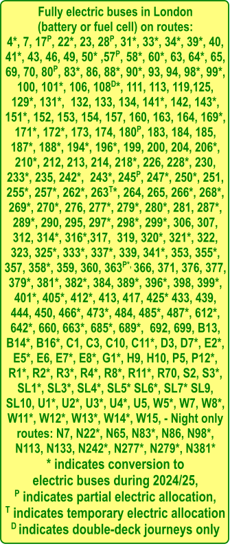 Fully electric buses in London  (battery or fuel cell) on routes: 4*, 7, 17P, 22*, 23, 28P, 31*, 33*, 34*, 39*, 40, 41*, 43, 46, 49, 50* ,57P, 58*, 60*, 63, 64*, 65, 69, 70, 80P, 83*, 86, 88*, 90*, 93, 94, 98*, 99*, 100, 101*, 106, 108D*, 111, 113, 119,125, 129*, 131*,  132, 133, 134, 141*, 142, 143*, 151*, 152, 153, 154, 157, 160, 163, 164, 169*, 171*, 172*, 173, 174, 180P, 183, 184, 185, 187*, 188*, 194*, 196*, 199, 200, 204, 206*, 210*, 212, 213, 214, 218*, 226, 228*, 230, 233*, 235, 242*,  243*, 245P, 247*, 250*, 251, 255*, 257*, 262*, 263T*, 264, 265, 266*, 268*, 269*, 270*, 276, 277*, 279*, 280*, 281, 287*, 289*, 290, 295, 297*, 298*, 299*, 306, 307, 312, 314*, 316*,317,  319, 320*, 321*, 322, 323, 325*, 333*, 337*, 339, 341*, 353, 355*, 357, 358*, 359, 360, 363P*, 366, 371, 376, 377, 379*, 381*, 382*, 384, 389*, 396*, 398, 399*, 401*, 405*, 412*, 413, 417, 425* 433, 439, 444, 450, 466*, 473*, 484, 485*, 487*, 612*, 642*, 660, 663*, 685*, 689*,  692, 699, B13, B14*, B16*, C1, C3, C10, C11*, D3, D7*, E2*, E5*, E6, E7*, E8*, G1*, H9, H10, P5, P12*, R1*, R2*, R3*, R4*, R8*, R11*, R70, S2, S3*, SL1*, SL3*, SL4*, SL5* SL6*, SL7* SL9, SL10, U1*, U2*, U3*, U4*, U5, W5*, W7, W8*, W11*, W12*, W13*, W14*, W15, - Night only routes: N7, N22*, N65, N83*, N86, N98*, N113, N133, N242*, N277*, N279*, N381* * indicates conversion to  electric buses during 2024/25, P indicates partial electric allocation, T indicates temporary electric allocation D indicates double-deck journeys only