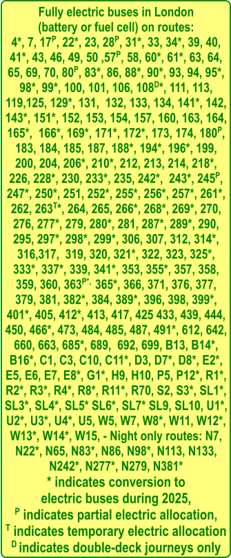 Fully electric buses in London  (battery or fuel cell) on routes: 4*, 7, 17P, 22*, 23, 28P, 31*, 33, 34*, 39, 40, 41*, 43, 46, 49, 50 ,57P, 58, 60*, 61*, 63, 64, 65, 69, 70, 80P, 83*, 86, 88*, 90*, 93, 94, 95*,  98*, 99*, 100, 101, 106, 108D*, 111, 113, 119,125, 129*, 131,  132, 133, 134, 141*, 142, 143*, 151*, 152, 153, 154, 157, 160, 163, 164, 165*,  166*, 169*, 171*, 172*, 173, 174, 180P, 183, 184, 185, 187, 188*, 194*, 196*, 199, 200, 204, 206*, 210*, 212, 213, 214, 218*, 226, 228*, 230, 233*, 235, 242*,  243*, 245P, 247*, 250*, 251, 252*, 255*, 256*, 257*, 261*, 262, 263T*, 264, 265, 266*, 268*, 269*, 270, 276, 277*, 279, 280*, 281, 287*, 289*, 290, 295, 297*, 298*, 299*, 306, 307, 312, 314*, 316,317,  319, 320, 321*, 322, 323, 325*, 333*, 337*, 339, 341*, 353, 355*, 357, 358, 359, 360, 363P*,  365*, 366, 371, 376, 377, 379, 381, 382*, 384, 389*, 396, 398, 399*, 401*, 405, 412*, 413, 417, 425 433, 439, 444, 450, 466*, 473, 484, 485, 487, 491*, 612, 642, 660, 663, 685*, 689,  692, 699, B13, B14*, B16*, C1, C3, C10, C11*, D3, D7*, D8*, E2*, E5, E6, E7, E8*, G1*, H9, H10, P5, P12*, R1*, R2*, R3*, R4*, R8*, R11*, R70, S2, S3*, SL1*, SL3*, SL4*, SL5* SL6*, SL7* SL9, SL10, U1*, U2*, U3*, U4*, U5, W5, W7, W8*, W11, W12*, W13*, W14*, W15, - Night only routes: N7, N22*, N65, N83*, N86, N98*, N113, N133, N242*, N277*, N279, N381* * indicates conversion to  electric buses during 2025, P indicates partial electric allocation, T indicates temporary electric allocation D indicates double-deck journeys only