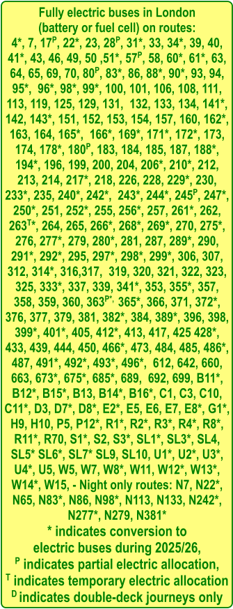 Fully electric buses in London  (battery or fuel cell) on routes: 4*, 7, 17P, 22*, 23, 28P, 31*, 33, 34*, 39, 40, 41*, 43, 46, 49, 50 ,51*, 57P, 58, 60*, 61*, 63, 64, 65, 69, 70, 80P, 83*, 86, 88*, 90*, 93, 94, 95*,  96*, 98*, 99*, 100, 101, 106, 108, 111, 113, 119, 125, 129, 131,  132, 133, 134, 141*, 142, 143*, 151, 152, 153, 154, 157, 160, 162*, 163, 164, 165*,  166*, 169*, 171*, 172*, 173, 174, 178*, 180P, 183, 184, 185, 187, 188*, 194*, 196, 199, 200, 204, 206*, 210*, 212, 213, 214, 217*, 218, 226, 228, 229*, 230, 233*, 235, 240*, 242*,  243*, 244*, 245P, 247*, 250*, 251, 252*, 255, 256*, 257, 261*, 262, 263T*, 264, 265, 266*, 268*, 269*, 270, 275*, 276, 277*, 279, 280*, 281, 287, 289*, 290, 291*, 292*, 295, 297*, 298*, 299*, 306, 307, 312, 314*, 316,317,  319, 320, 321, 322, 323, 325, 333*, 337, 339, 341*, 353, 355*, 357, 358, 359, 360, 363P*,  365*, 366, 371, 372*, 376, 377, 379, 381, 382*, 384, 389*, 396, 398, 399*, 401*, 405, 412*, 413, 417, 425 428*, 433, 439, 444, 450, 466*, 473, 484, 485, 486*, 487, 491*, 492*, 493*, 496*,  612, 642, 660, 663, 673*, 675*, 685*, 689,  692, 699, B11*, B12*, B15*, B13, B14*, B16*, C1, C3, C10, C11*, D3, D7*, D8*, E2*, E5, E6, E7, E8*, G1*, H9, H10, P5, P12*, R1*, R2*, R3*, R4*, R8*, R11*, R70, S1*, S2, S3*, SL1*, SL3*, SL4, SL5* SL6*, SL7* SL9, SL10, U1*, U2*, U3*, U4*, U5, W5, W7, W8*, W11, W12*, W13*, W14*, W15, - Night only routes: N7, N22*, N65, N83*, N86, N98*, N113, N133, N242*, N277*, N279, N381* * indicates conversion to  electric buses during 2025/26, P indicates partial electric allocation, T indicates temporary electric allocation D indicates double-deck journeys only