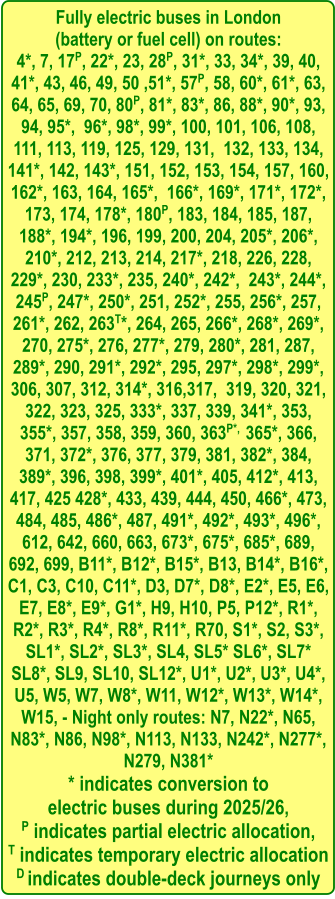 Fully electric buses in London  (battery or fuel cell) on routes: 4*, 7, 17P, 22*, 23, 28P, 31*, 33, 34*, 39, 40, 41*, 43, 46, 49, 50 ,51*, 57P, 58, 60*, 61*, 63, 64, 65, 69, 70, 80P, 81*, 83*, 86, 88*, 90*, 93, 94, 95*,  96*, 98*, 99*, 100, 101, 106, 108, 111, 113, 119, 125, 129, 131,  132, 133, 134, 141*, 142, 143*, 151, 152, 153, 154, 157, 160, 162*, 163, 164, 165*,  166*, 169*, 171*, 172*, 173, 174, 178*, 180P, 183, 184, 185, 187, 188*, 194*, 196, 199, 200, 204, 205*, 206*, 210*, 212, 213, 214, 217*, 218, 226, 228, 229*, 230, 233*, 235, 240*, 242*,  243*, 244*, 245P, 247*, 250*, 251, 252*, 255, 256*, 257, 261*, 262, 263T*, 264, 265, 266*, 268*, 269*, 270, 275*, 276, 277*, 279, 280*, 281, 287, 289*, 290, 291*, 292*, 295, 297*, 298*, 299*, 306, 307, 312, 314*, 316,317,  319, 320, 321, 322, 323, 325, 333*, 337, 339, 341*, 353, 355*, 357, 358, 359, 360, 363P*,  365*, 366, 371, 372*, 376, 377, 379, 381, 382*, 384, 389*, 396, 398, 399*, 401*, 405, 412*, 413, 417, 425 428*, 433, 439, 444, 450, 466*, 473, 484, 485, 486*, 487, 491*, 492*, 493*, 496*,  612, 642, 660, 663, 673*, 675*, 685*, 689,  692, 699, B11*, B12*, B15*, B13, B14*, B16*, C1, C3, C10, C11*, D3, D7*, D8*, E2*, E5, E6, E7, E8*, E9*, G1*, H9, H10, P5, P12*, R1*, R2*, R3*, R4*, R8*, R11*, R70, S1*, S2, S3*, SL1*, SL2*, SL3*, SL4, SL5* SL6*, SL7* SL8*, SL9, SL10, SL12*, U1*, U2*, U3*, U4*, U5, W5, W7, W8*, W11, W12*, W13*, W14*, W15, - Night only routes: N7, N22*, N65, N83*, N86, N98*, N113, N133, N242*, N277*, N279, N381* * indicates conversion to  electric buses during 2025/26, P indicates partial electric allocation, T indicates temporary electric allocation D indicates double-deck journeys only