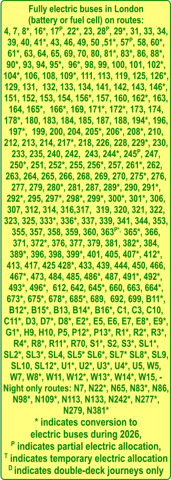 Fully electric buses in London  (battery or fuel cell) on routes: 4, 7, 8*, 16*, 17P, 22*, 23, 28P, 29*, 31, 33, 34, 39, 40, 41*, 43, 46, 49, 50 ,51*, 57P, 58, 60*, 61*, 63, 64, 65, 69, 70, 80, 81*, 83*, 86, 88*, 90*, 93, 94, 95*,  96*, 98, 99, 100, 101, 102*,  104*, 106, 108, 109*, 111, 113, 119, 125, 126*, 129, 131,  132, 133, 134, 141, 142, 143, 146*, 151, 152, 153, 154, 156*, 157, 160, 162*, 163, 164, 165*,  166*, 169, 171*, 172*, 173, 174, 178*, 180, 183, 184, 185, 187, 188, 194*, 196, 197*,  199, 200, 204, 205*, 206*, 208*, 210, 212, 213, 214, 217*, 218, 226, 228, 229*, 230, 233, 235, 240, 242,  243, 244*, 245P, 247, 250*, 251, 252*, 255, 256*, 257, 261*, 262, 263, 264, 265, 266, 268, 269, 270, 275*, 276, 277, 279, 280*, 281, 287, 289*, 290, 291*, 292*, 295, 297*, 298*, 299*, 300*, 301*, 306, 307, 312, 314, 316,317,  319, 320, 321, 322, 323, 325, 333*, 336*, 337, 339, 341, 344, 353, 355, 357, 358, 359, 360, 363P*,  365*, 366, 371, 372*, 376, 377, 379, 381, 382*, 384, 389*, 396, 398, 399*, 401, 405, 407*, 412*, 413, 417, 425 428*, 433, 439, 444, 450, 466, 467*, 473, 484, 485, 486*, 487, 491*, 492*, 493*, 496*,  612, 642, 645*, 660, 663, 664*, 673*, 675*, 678*, 685*, 689,  692, 699, B11*, B12*, B15*, B13, B14*, B16*, C1, C3, C10, C11*, D3, D7*, D8*, E2*, E5, E6, E7, E8*, E9*, G1*, H9, H10, P5, P12*, P13*, R1*, R2*, R3*, R4*, R8*, R11*, R70, S1*, S2, S3*, SL1*, SL2*, SL3*, SL4, SL5* SL6*, SL7* SL8*, SL9, SL10, SL12*, U1*, U2*, U3*, U4*, U5, W5, W7, W8*, W11, W12*, W13*, W14*, W15, - Night only routes: N7, N22*, N65, N83*, N86, N98*, N109*, N113, N133, N242*, N277*, N279, N381* * indicates conversion to  electric buses during 2026, P indicates partial electric allocation, T indicates temporary electric allocation D indicates double-deck journeys only