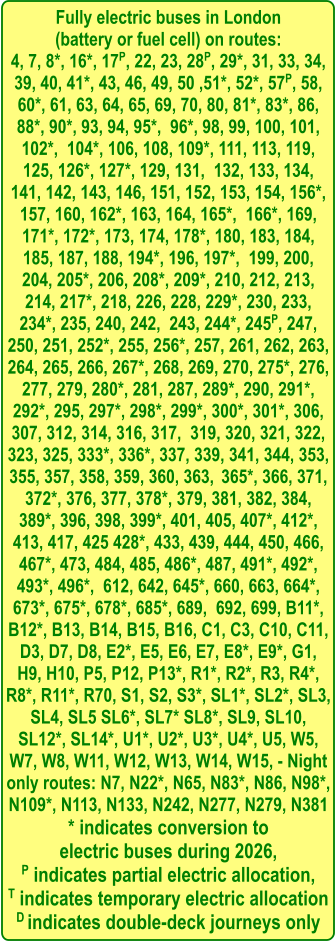 Fully electric buses in London  (battery or fuel cell) on routes: 4, 7, 8*, 16*, 17P, 22, 23, 28P, 29*, 31, 33, 34, 39, 40, 41*, 43, 46, 49, 50 ,51*, 52*, 57P, 58, 60*, 61, 63, 64, 65, 69, 70, 80, 81*, 83*, 86, 88*, 90*, 93, 94, 95*,  96*, 98, 99, 100, 101, 102*,  104*, 106, 108, 109*, 111, 113, 119, 125, 126*, 127*, 129, 131,  132, 133, 134, 141, 142, 143, 146, 151, 152, 153, 154, 156*, 157, 160, 162*, 163, 164, 165*,  166*, 169, 171*, 172*, 173, 174, 178*, 180, 183, 184, 185, 187, 188, 194*, 196, 197*,  199, 200, 204, 205*, 206, 208*, 209*, 210, 212, 213, 214, 217*, 218, 226, 228, 229*, 230, 233, 234*, 235, 240, 242,  243, 244*, 245P, 247, 250, 251, 252*, 255, 256*, 257, 261, 262, 263, 264, 265, 266, 267*, 268, 269, 270, 275*, 276, 277, 279, 280*, 281, 287, 289*, 290, 291*, 292*, 295, 297*, 298*, 299*, 300*, 301*, 306, 307, 312, 314, 316, 317,  319, 320, 321, 322, 323, 325, 333*, 336*, 337, 339, 341, 344, 353, 355, 357, 358, 359, 360, 363,  365*, 366, 371, 372*, 376, 377, 378*, 379, 381, 382, 384, 389*, 396, 398, 399*, 401, 405, 407*, 412*, 413, 417, 425 428*, 433, 439, 444, 450, 466, 467*, 473, 484, 485, 486*, 487, 491*, 492*, 493*, 496*,  612, 642, 645*, 660, 663, 664*, 673*, 675*, 678*, 685*, 689,  692, 699, B11*, B12*, B13, B14, B15, B16, C1, C3, C10, C11, D3, D7, D8, E2*, E5, E6, E7, E8*, E9*, G1, H9, H10, P5, P12, P13*, R1*, R2*, R3, R4*, R8*, R11*, R70, S1, S2, S3*, SL1*, SL2*, SL3, SL4, SL5 SL6*, SL7* SL8*, SL9, SL10, SL12*, SL14*, U1*, U2*, U3*, U4*, U5, W5, W7, W8, W11, W12, W13, W14, W15, - Night only routes: N7, N22*, N65, N83*, N86, N98*, N109*, N113, N133, N242, N277, N279, N381 * indicates conversion to  electric buses during 2026, P indicates partial electric allocation, T indicates temporary electric allocation D indicates double-deck journeys only