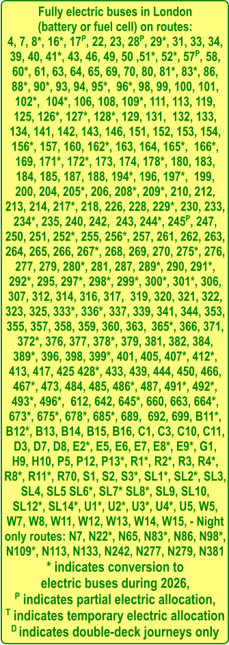 Fully electric buses in London  (battery or fuel cell) on routes: 4, 7, 8*, 16*, 17P, 22, 23, 28P, 29*, 31, 33, 34, 39, 40, 41*, 43, 46, 49, 50 ,51*, 52*, 57P, 58, 60*, 61, 63, 64, 65, 69, 70, 80, 81*, 83*, 86, 88*, 90*, 93, 94, 95*,  96*, 98, 99, 100, 101, 102*,  104*, 106, 108, 109*, 111, 113, 119, 125, 126*, 127*, 128*, 129, 131,  132, 133, 134, 141, 142, 143, 146, 151, 152, 153, 154, 156*, 157, 160, 162*, 163, 164, 165*,  166*, 169, 171*, 172*, 173, 174, 178*, 180, 183, 184, 185, 187, 188, 194*, 196, 197*,  199, 200, 204, 205*, 206, 208*, 209*, 210, 212, 213, 214, 217*, 218, 226, 228, 229*, 230, 233, 234*, 235, 240, 242,  243, 244*, 245P, 247, 250, 251, 252*, 255, 256*, 257, 261, 262, 263, 264, 265, 266, 267*, 268, 269, 270, 275*, 276, 277, 279, 280*, 281, 287, 289*, 290, 291*, 292*, 295, 297*, 298*, 299*, 300*, 301*, 306, 307, 312, 314, 316, 317,  319, 320, 321, 322, 323, 325, 333*, 336*, 337, 339, 341, 344, 353, 355, 357, 358, 359, 360, 363,  365*, 366, 371, 372*, 376, 377, 378*, 379, 381, 382, 384, 389*, 396, 398, 399*, 401, 405, 407*, 412*, 413, 417, 425 428*, 433, 439, 444, 450, 466, 467*, 473, 484, 485, 486*, 487, 491*, 492*, 493*, 496*,  612, 642, 645*, 660, 663, 664*, 673*, 675*, 678*, 685*, 689,  692, 699, B11*, B12*, B13, B14, B15, B16, C1, C3, C10, C11, D3, D7, D8, E2*, E5, E6, E7, E8*, E9*, G1, H9, H10, P5, P12, P13*, R1*, R2*, R3, R4*, R8*, R11*, R70, S1, S2, S3*, SL1*, SL2*, SL3, SL4, SL5 SL6*, SL7* SL8*, SL9, SL10, SL12*, SL14*, U1*, U2*, U3*, U4*, U5, W5, W7, W8, W11, W12, W13, W14, W15, - Night only routes: N7, N22*, N65, N83*, N86, N98*, N109*, N113, N133, N242, N277, N279, N381 * indicates conversion to  electric buses during 2026, P indicates partial electric allocation, T indicates temporary electric allocation D indicates double-deck journeys only
