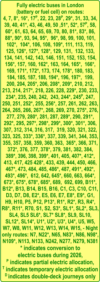 Fully electric buses in London  (battery or fuel cell) on routes: 4, 7, 8*, 16*, 17P, 22, 23, 28P, 29*, 31, 33, 34, 39, 40, 41*, 43, 46, 49, 50 ,51*, 52*, 57P, 58, 60*, 61, 63, 64, 65, 69, 70, 80, 81*, 83*, 86, 88*, 90*, 93, 94, 95*,  96*, 98, 99, 100, 101, 102*,  104*, 106, 108, 109*, 111, 113, 119, 125, 126*, 127*, 128*, 129, 131,  132, 133, 134, 141, 142, 143, 146, 151, 152, 153, 154, 156*, 157, 160, 162*, 163, 164, 165*,  166*, 169, 171*, 172*, 173, 174, 178*, 180, 183, 184, 185, 187, 188, 194*, 196, 197*,  199, 200, 204, 205*, 206, 208*, 209*, 210, 212, 213, 214, 217*, 218, 226, 228, 229*, 230, 233, 234*, 235, 240, 242,  243, 244*, 245P, 247, 250, 251, 252*, 255, 256*, 257, 261, 262, 263, 264, 265, 266, 267*, 268, 269, 270, 275*, 276, 277, 279, 280*, 281, 287, 289*, 290, 291*, 292*, 295, 297*, 298*, 299*, 300*, 301*, 306, 307, 312, 314, 316, 317,  319, 320, 321, 322, 323, 325, 333*, 336*, 337, 339, 341, 344, 353, 355, 357, 358, 359, 360, 363,  365*, 366, 371, 372*, 376, 377, 378*, 379, 381, 382, 384, 389*, 396, 398, 399*, 401, 405, 407*, 412*, 413, 417, 425 428*, 433, 439, 444, 450, 466, 467*, 473, 484, 485, 486*, 487, 491*, 492*, 493*, 496*,  612, 642, 645*, 660, 663, 664*, 673*, 675*, 678*, 685*, 689,  692, 699, B11*, B12*, B13, B14, B15, B16, C1, C3, C10, C11, D3, D7, D8, E2*, E5, E6, E7, E8*, E9*, G1, H9, H10, P5, P12, P13*, R1*, R2*, R3, R4*, R8*, R11*, R70, S1, S2, S3*, SL1*, SL2*, SL3, SL4, SL5 SL6*, SL7* SL8*, SL9, SL10, SL12*, SL14*, U1*, U2*, U3*, U4*, U5, W5, W7, W8, W11, W12, W13, W14, W15, - Night only routes: N7, N22*, N65, N83*, N86, N98*, N109*, N113, N133, N242, N277, N279, N381 * indicates conversion to  electric buses during 2026, P indicates partial electric allocation, T indicates temporary electric allocation D indicates double-deck journeys only