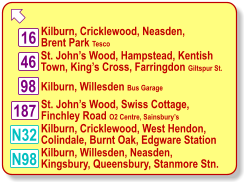  Kilburn, Willesden Bus Garage 16 98 N98 N32 Kilburn, Cricklewood, Neasden, Brent Park Tesco Kilburn, Cricklewood, West Hendon, Colindale, Burnt Oak, Edgware Station Kilburn, Willesden, Neasden, Kingsbury, Queensbury, Stanmore Stn. 46 187 St. John’s Wood, Swiss Cottage, Finchley Road O2 Centre, Sainsbury’s St. John’s Wood, Hampstead, Kentish  Town, King’s Cross, Farringdon Giltspur St.