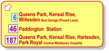  6 Queens Park, Kensal Rise, Willesden Bus Garage (Pound Lane) 46 187 Paddington  Station Queens Park, Kensal Rise, Harlesden, Park Royal Central Middlesex Hospital